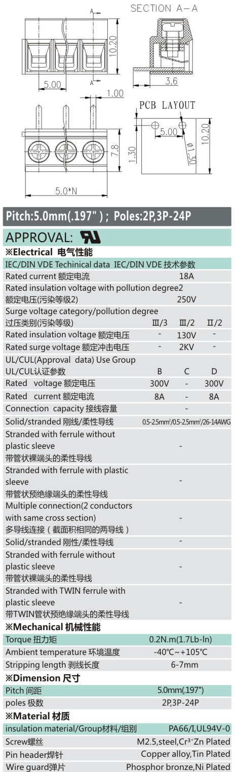 RJ126R-5.0.jpg